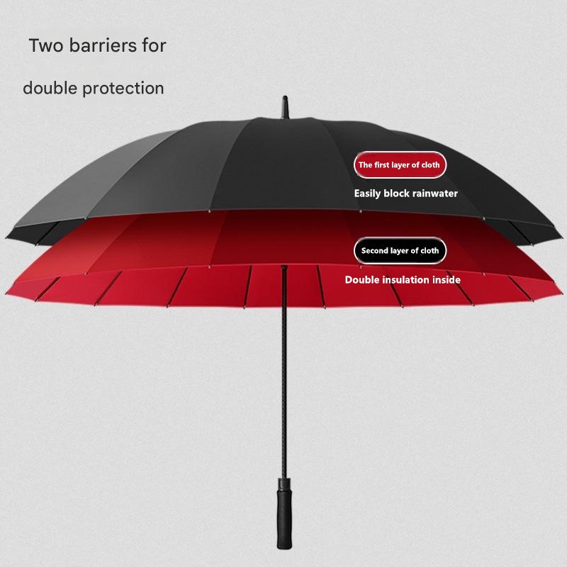 30 Inch 16 Ribs Automatic Doub - Golf Umbrella review and price